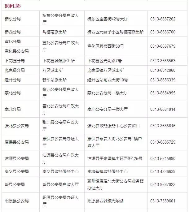 石家庄许可证办理干货满满,石家庄办理什么证