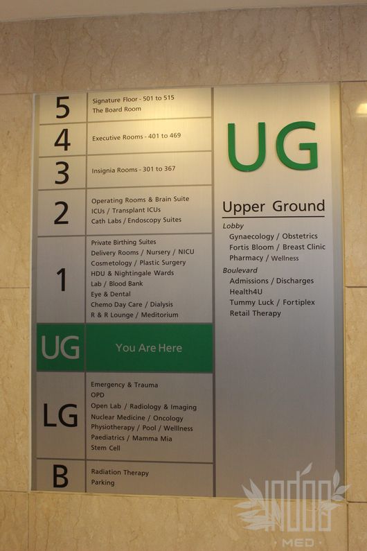 印度的医疗技术世界排名第几,印度和中国医院对比