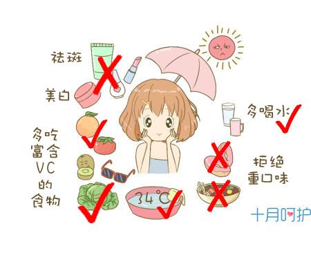 不关注细节危害,不关注健康的危害