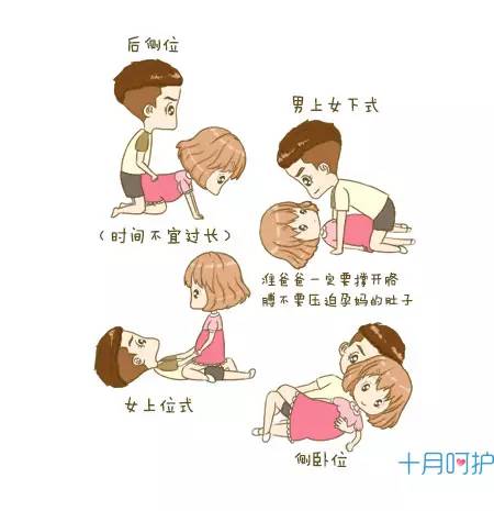 不关注细节危害,不关注健康的危害