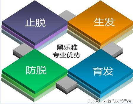 头发掉得厉害是什么原因怎么治,经常掉头发且头发掉得多的原因