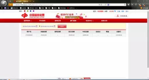 QQ群指导买彩票能中大奖?这位徐州彩民信了