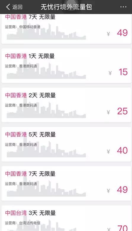 不换新卡怎么开通国际漫游,不换卡移动全国通用流量