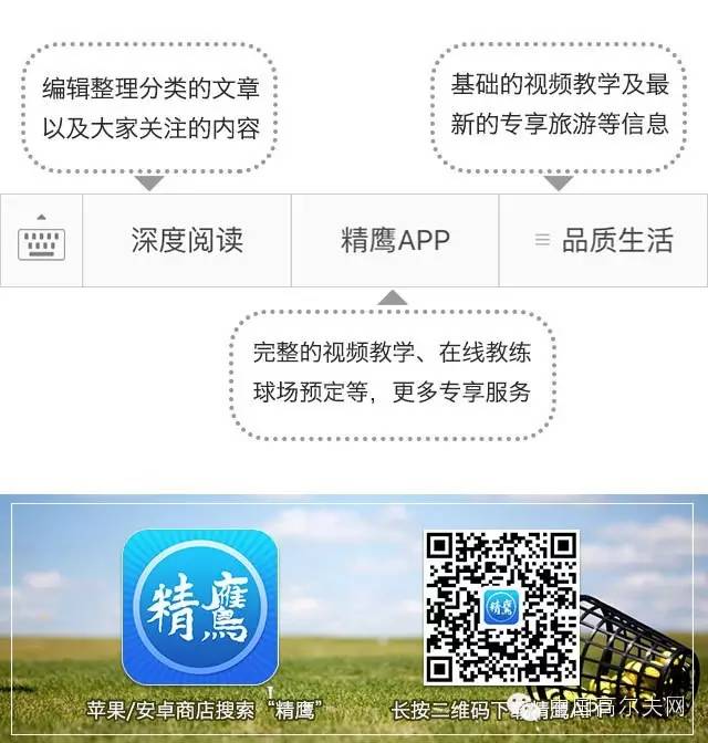 高尔夫左曲右曲打法,高尔夫左曲右曲原理