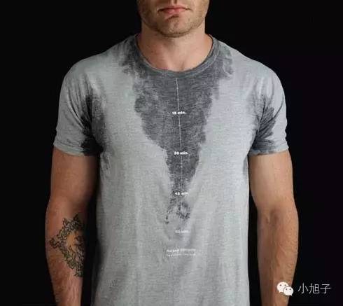 这些年我想吐槽的男同事|这种人竟然也有女朋友