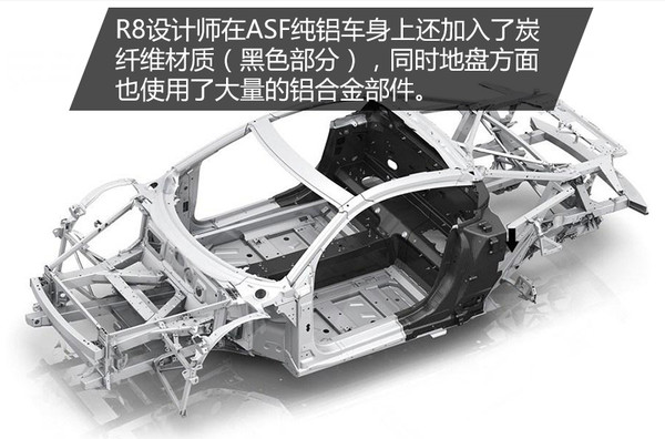 不得不说奥迪r8的颜值真是爆表,奥迪r8是你心中梦想的车吗