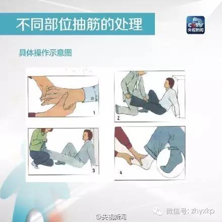 动不动就抽筋肝不好,动不动就要抽筋