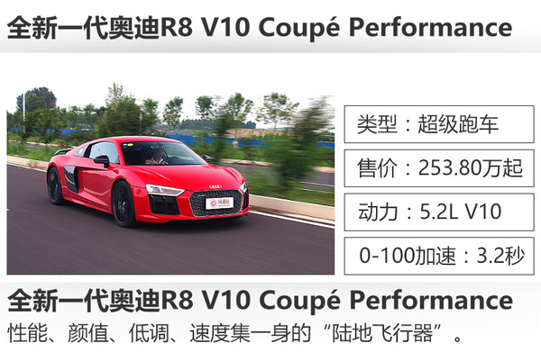 不得不说奥迪r8的颜值真是爆表,奥迪r8是你心中梦想的车吗