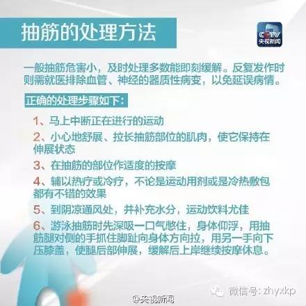 动不动就抽筋肝不好,动不动就要抽筋