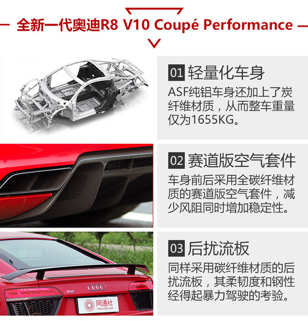 不得不说奥迪r8的颜值真是爆表,奥迪r8是你心中梦想的车吗