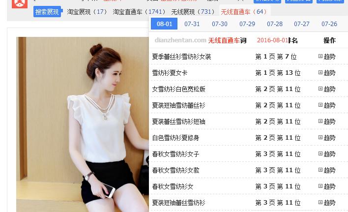 直通车选词：不可轻忽的省钱细节