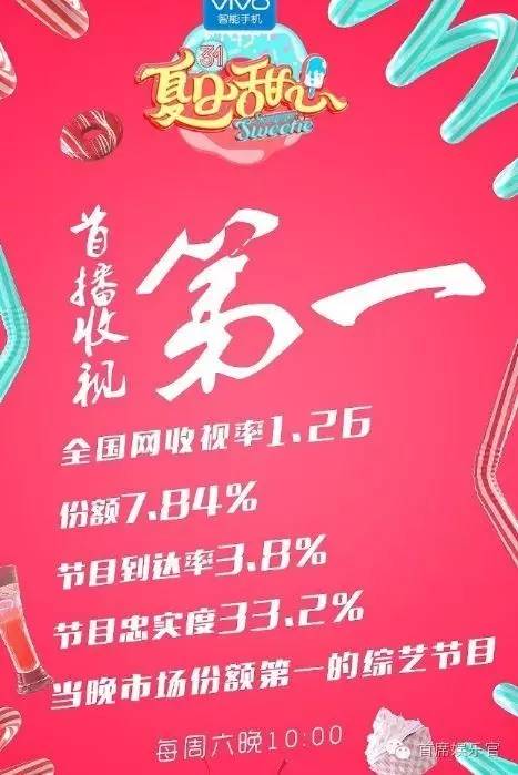 主播女团和奥运男团之间差了多少个经纪公司？