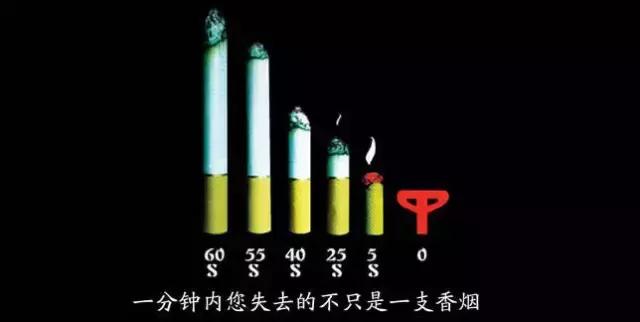 你知道吗？男人阳痿就是因为经常做这个事情