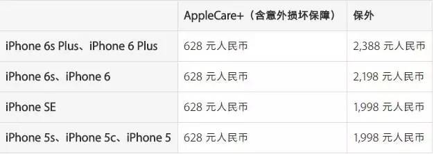 6s掉漆,苹果6s磨损掉漆