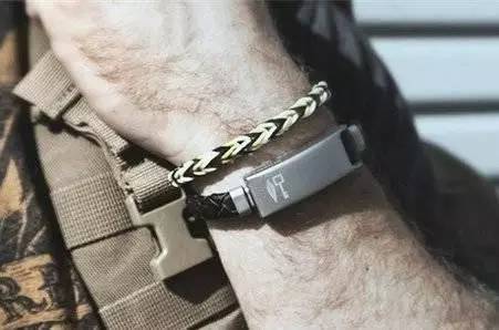 集齐这18款旅行必备神器，相当于召唤一个哆啦A梦！