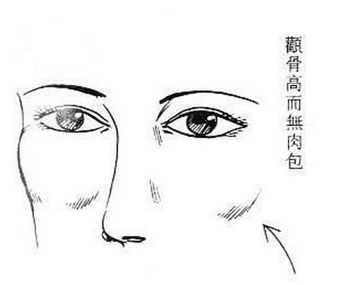 女子颧骨高面相是克夫吗,金口直断的面相特征