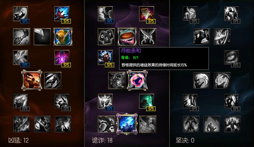 lol高端局璐璐怎么玩,lol中单璐璐怎么玩