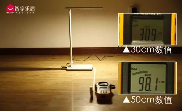 平价天王对决豪华顽主5台灯不公平对决