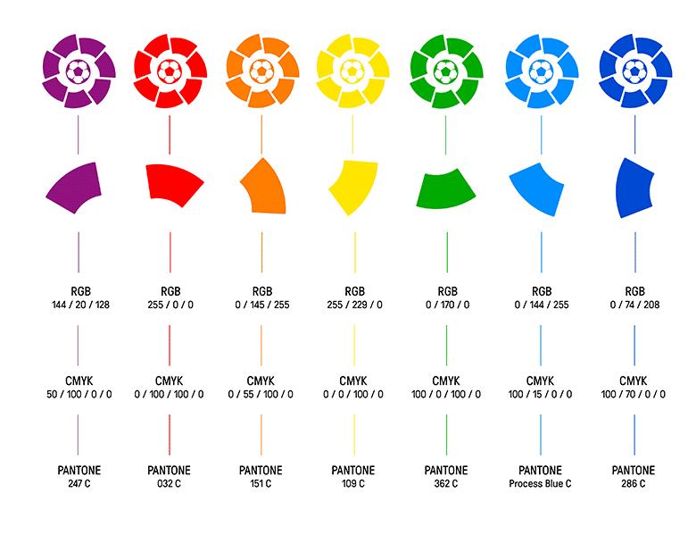 西班牙足球俱乐部logo,西甲联赛下赛季新LOGO