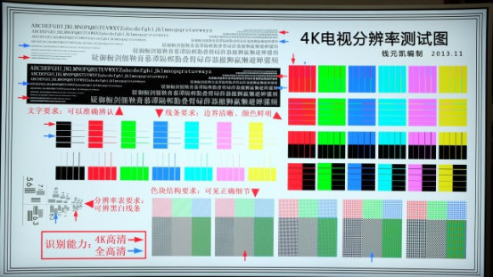 乐视超4x55curved如何设置分辨率,乐视超4x55真实评价