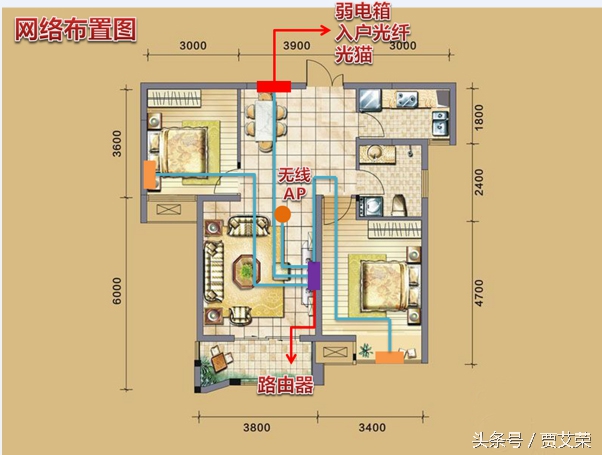 大平米装修独立设计师避坑,日式装修设计小窝60平