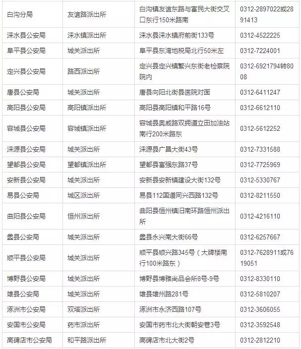 石家庄许可证办理干货满满,石家庄办理什么证