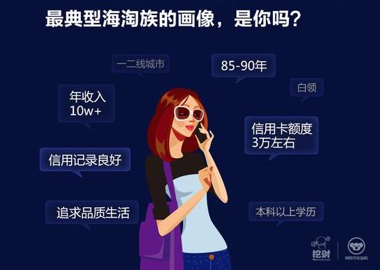 海淘也疯狂云聪颖发布跨境电商网站8月监测报告