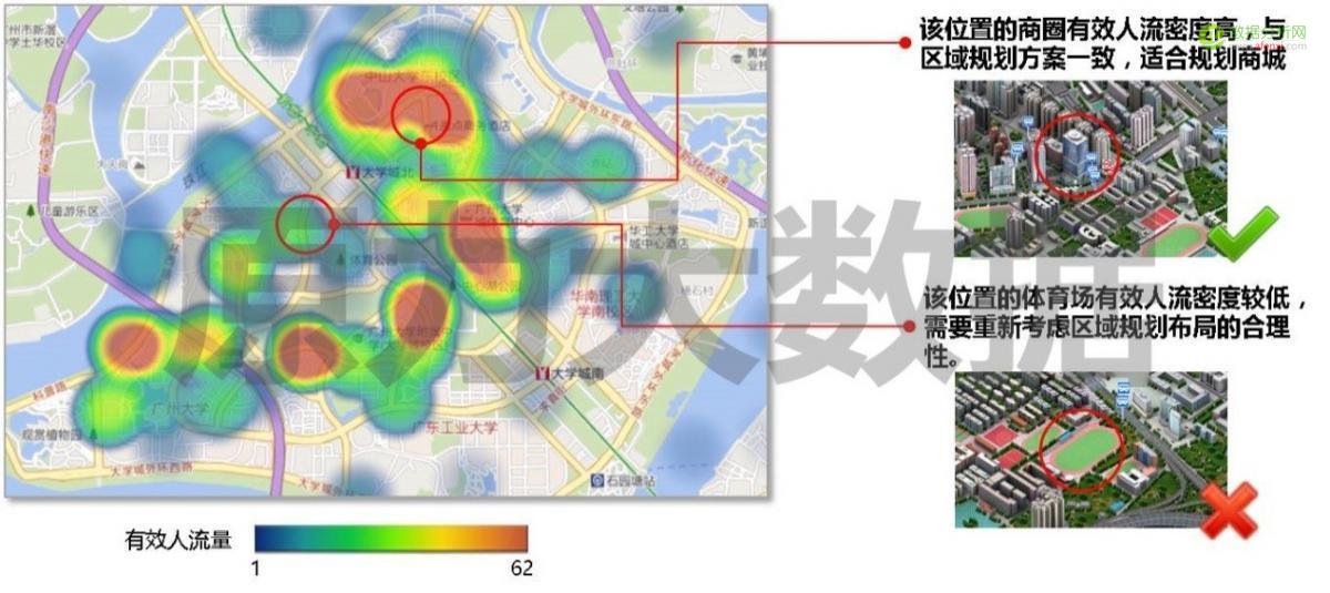 谁能引爆大数据？答案是“位置大数据”！