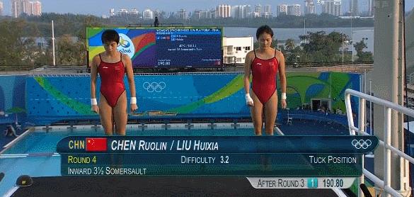 陈若琳双人十米台,2008陈若琳十米台比赛完整视频