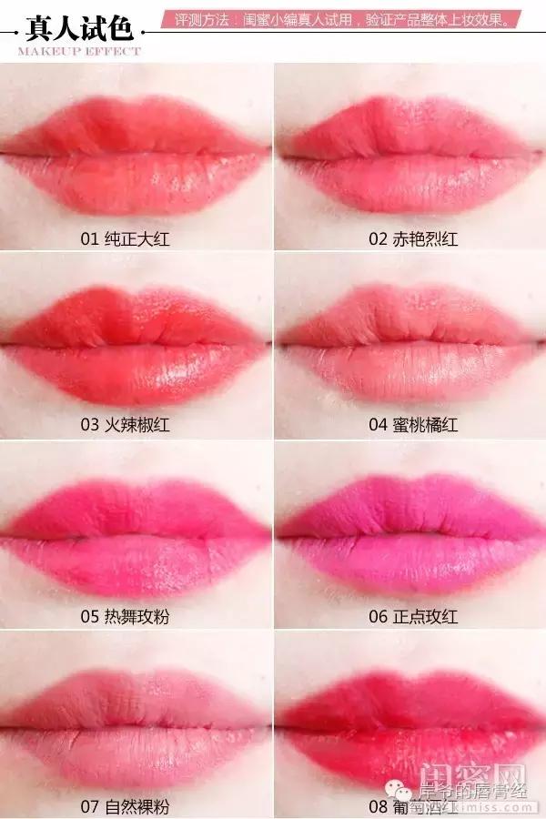 那些可以ALLIN的唇妆们，写得我肝儿颤