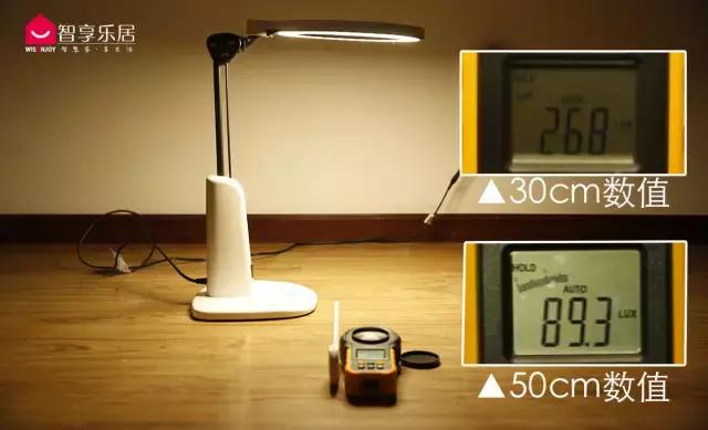 平价天王对决豪华顽主5台灯不公平对决