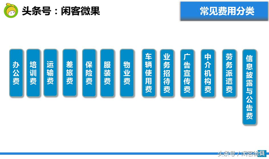 发票知识培训课程,发票报销基础知识培训