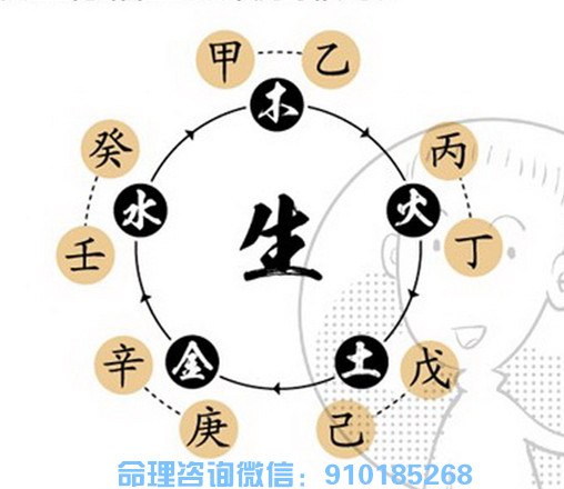 一生辛苦为了什么,一生辛苦没好命