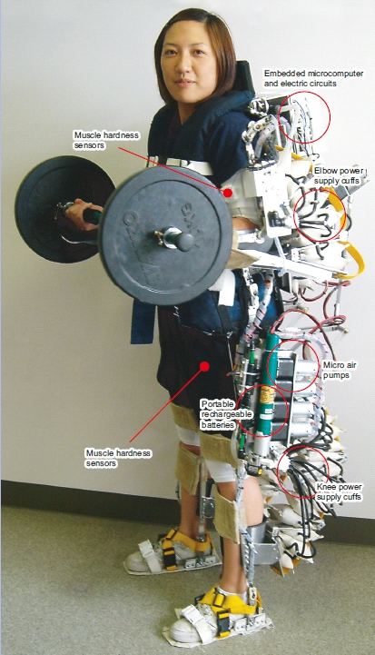 如果掌握钢铁侠的技术意味着什么,钢铁侠都有什么技巧和能力