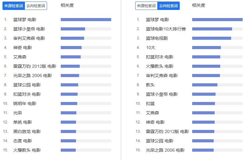 女排电影高燃瞬间,关于排球的纪录片及电影