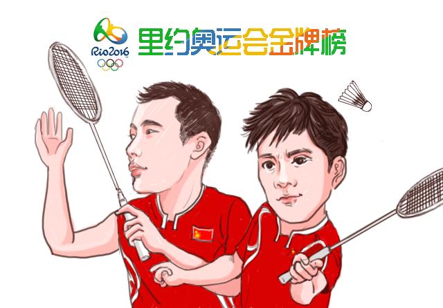 奥运金牌选手漫画,奥运会金牌人物漫画