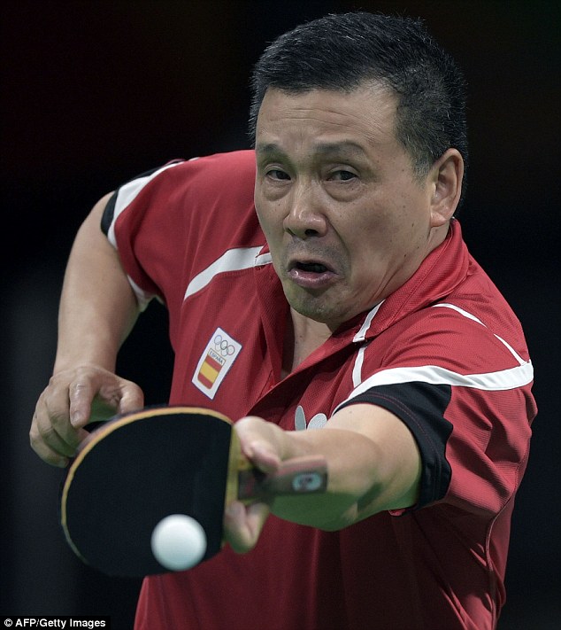 中国乒乓球队出战人员,中国乒乓球队员名单