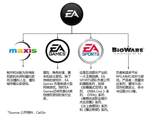 琚紬浜虹湅濂界殑浼佷笟,琚満鏋勭湅濂界殑鍗佸ぇ鍏徃