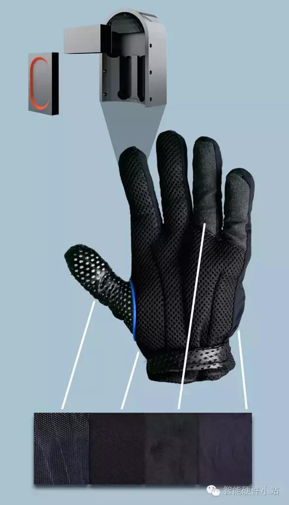 小站日报：谷歌创“虚拟扑克狗”保护私人空间