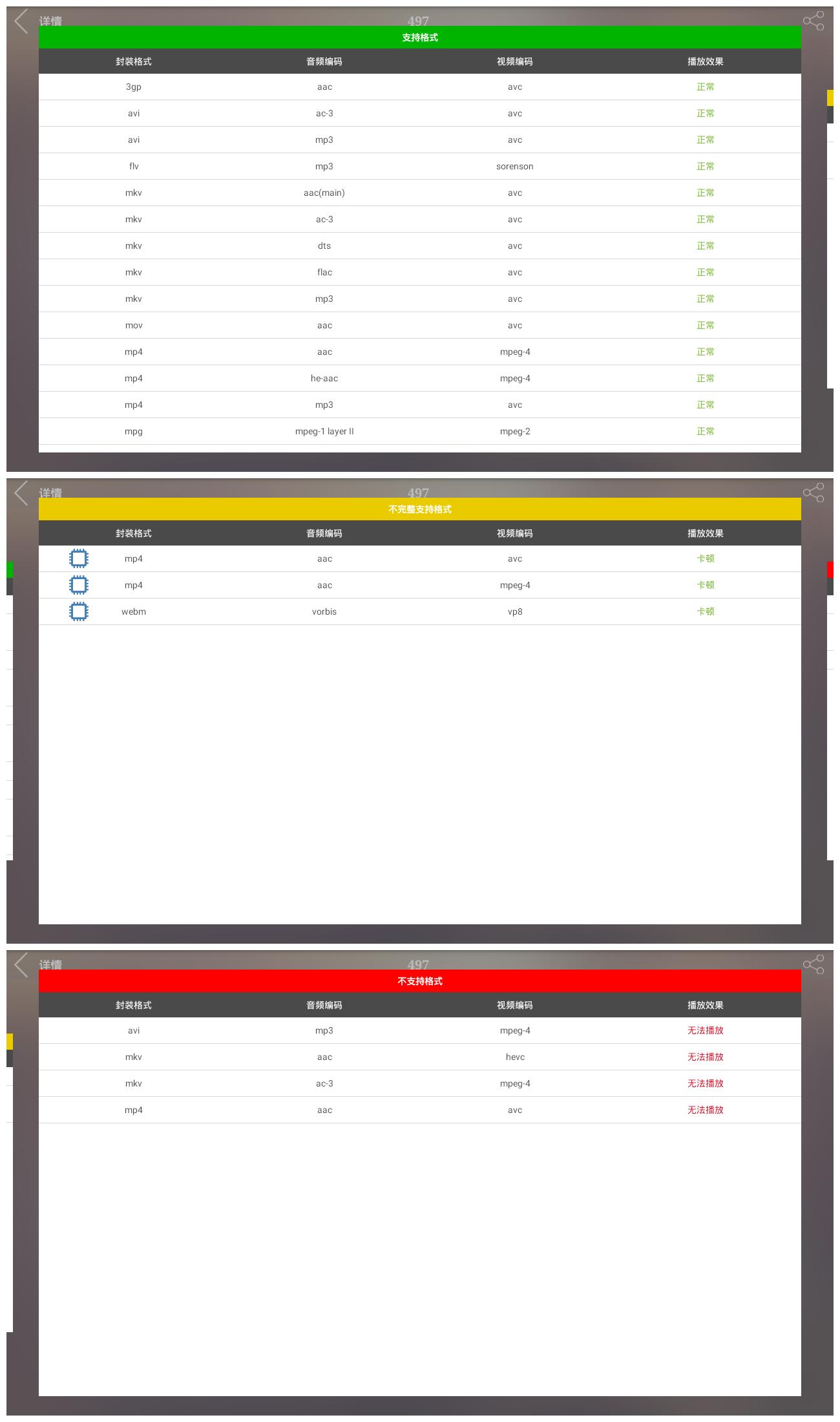 宝“盒”锋自苦寒来