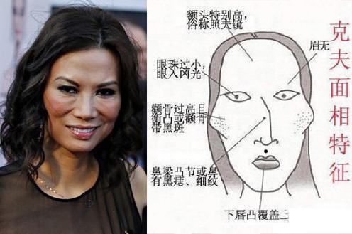 女子颧骨高面相是克夫吗,金口直断的面相特征