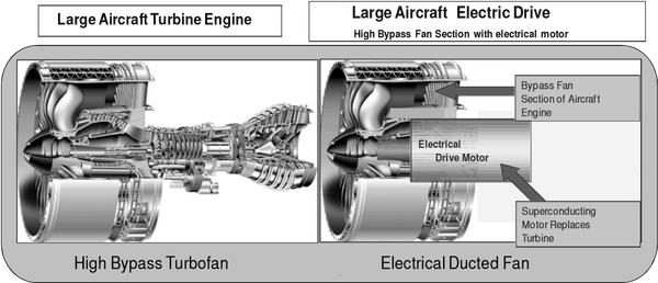 如果掌握钢铁侠的技术意味着什么,钢铁侠都有什么技巧和能力