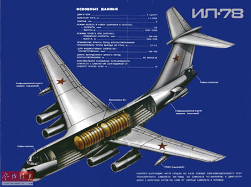俄罗斯伊尔76服役数量,俄伊尔76增援武器