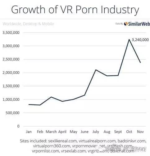 虚拟与现实行业,虚拟现实行业专题