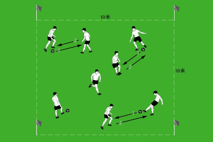德国足球热身训练方法,德国青训热身动作