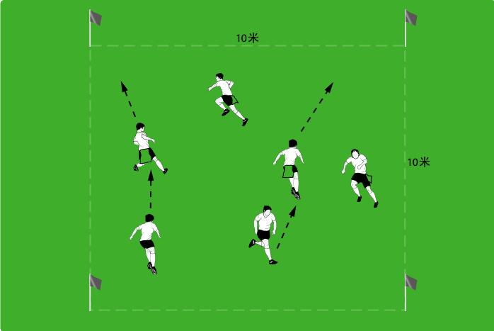 德国足球热身训练方法,德国青训热身动作