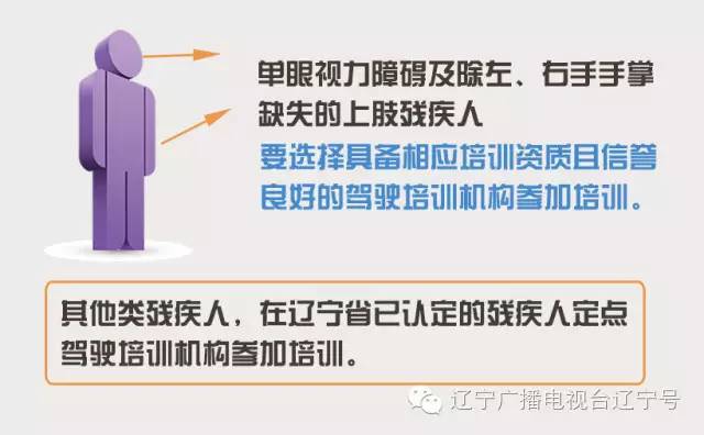 残疾人也可以考驾照,辽宁哪个地方可以考残疾人c5驾照