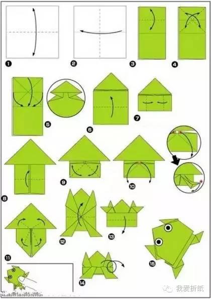 让孩子越玩越聪明的折纸大全目录,让孩子能玩一整天的折纸