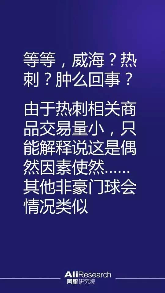 阿里大数据解读欧洲杯,英超球迷排行
