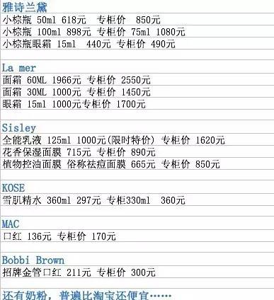 探路子|用尽体内洪荒之力，终于进入中服免税店，结果